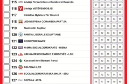Tako æe se pojaviti glasaèki listiæ za Centralnu izbornu komisiju 28. decembra koji je odobrio dizajn i p…