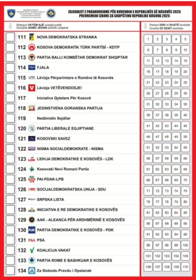 Tako æe se pojaviti glasaèki listiæ za Centralnu izbornu komisiju 28. decembra koji je odobrio dizajn i p…
