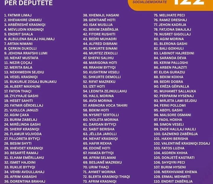 Ovo je lista NISMA na izborima 28. decembra.