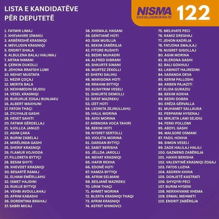 Ovo je lista NISMA na izborima 28. decembra.