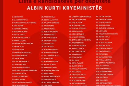 Ovo je lista Vetevendosja na izborima 28. decembra.