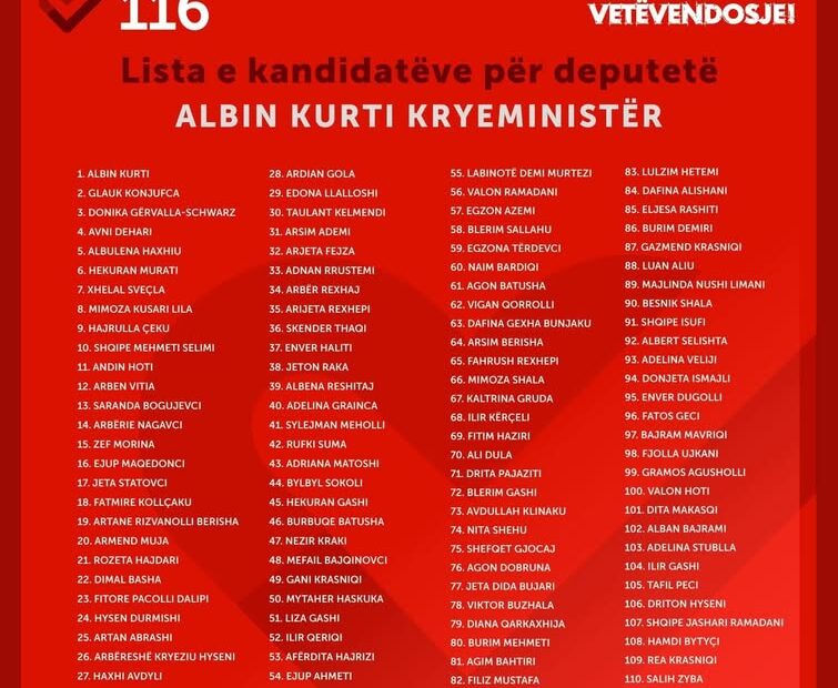 Ovo je lista Vetevendosja na izborima 28. decembra.