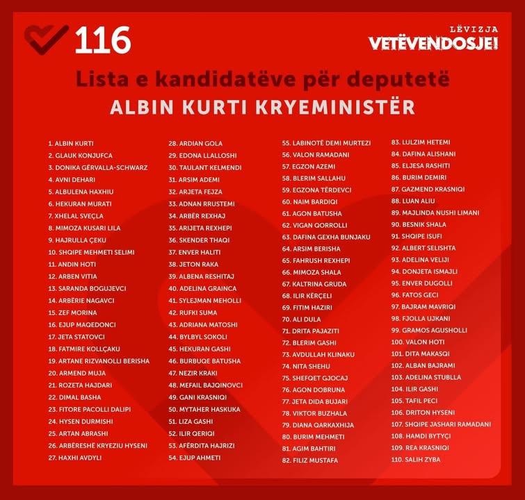 Ovo je lista Vetevendosja na izborima 28. decembra.