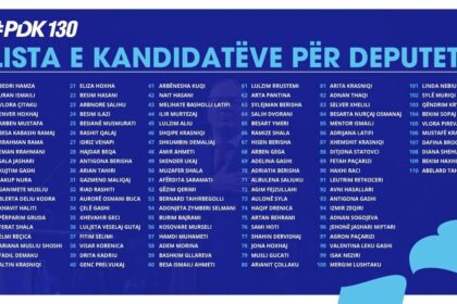 Ovo je lista PDK na izborima 28. decembra.