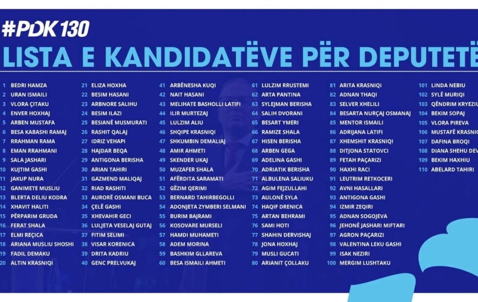 Ovo je lista PDK na izborima 28. decembra.