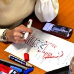 Organizohet punëtoria e dytë mbi komunikimin ndërkulturor në kuadër të projektit “Bridging Cultures” përkrahur nga pr…