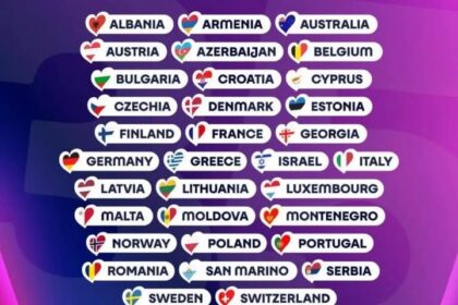 Evrovizija 2026: Na takmičenju ove godine učestvuje 35 zemalja, zvanično je potvrđena prva Albanija na listi…