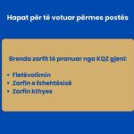 Si të votoni përmes postës 📬 👉 Plotësoni fletëvotimin, bashkëngjitni dëftesën e regjistrimit dhe dërgoni pakon sipas …