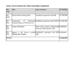 Besnik Bislimi: Gjatë ditës së sotme kam pranuar një letër nga Drejtori i Përgjithshëm për Zgjerim të Bashkimit Evrop…