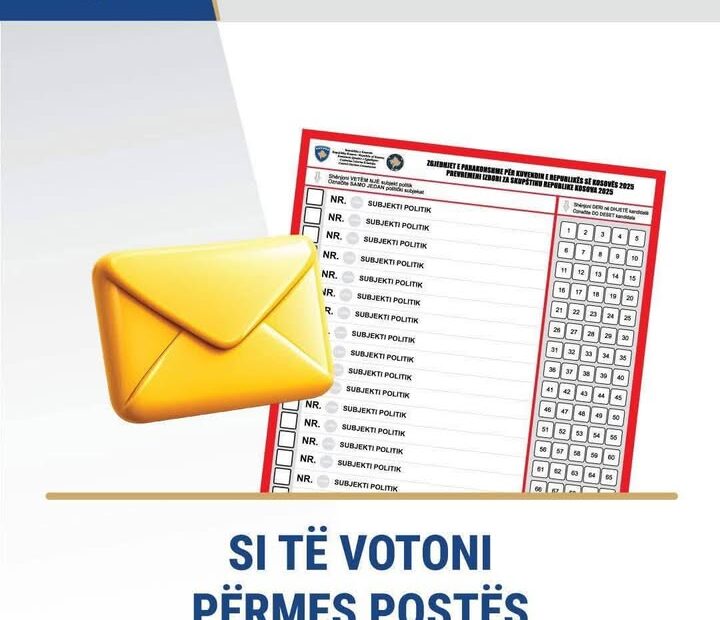 Kako da glasamo poštom da završimo glasanje, postavimo registraciju i pošaljemo paket usput…