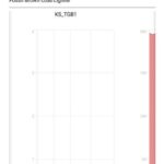 Blloku B1 jashtë funksionit që nga mëngjesi Blloku B1 aktualisht është jashtë funksionit.