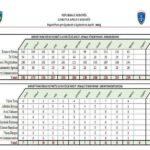 📊Gjykata e Apelit publikon raportin e punës për muajin nëntor 2025 Gjykata e Apelit ka publikuar raportin e punës për…