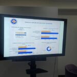 Kryesuesi i Komisionit Qendror të Zgjedhjeve, Kreshnik Radoniqi, mori pjesë në tryezën “Barazia gjinore në proceset z…