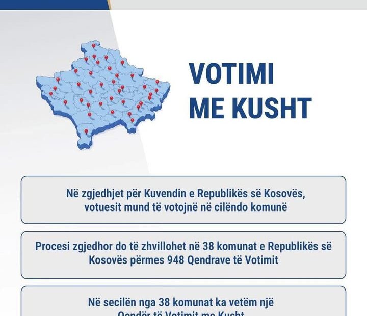 Izborni proces koji će se održati u 38 opština Republike Kosovo održaće se na 948 biračkih mesta.