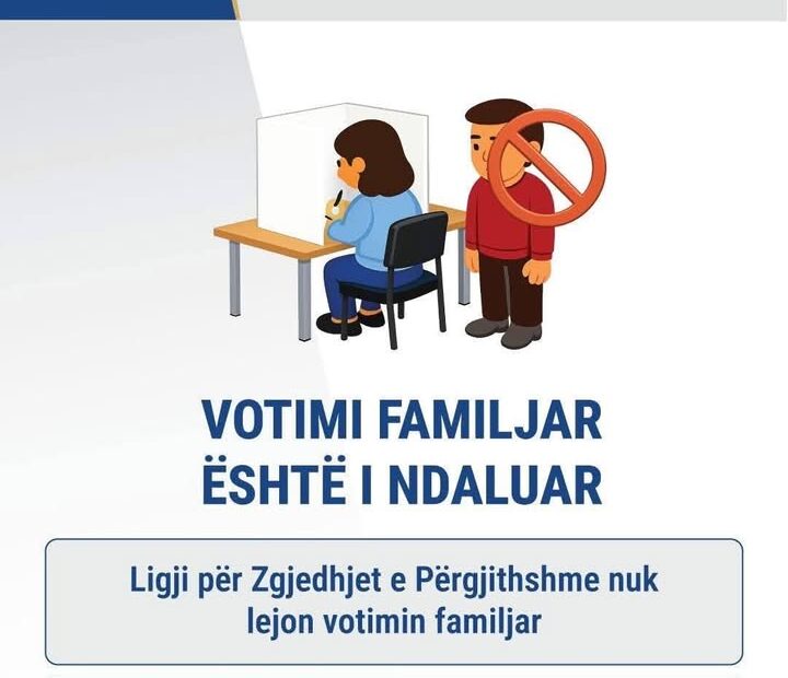 Porodièno glasanje je zabranjeno!