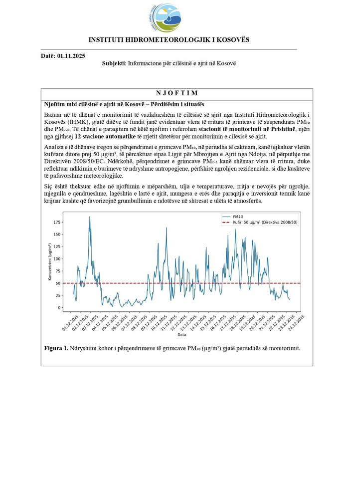 Upozorenje o stanju u pogledu kvaliteta vazduha na Kosovu