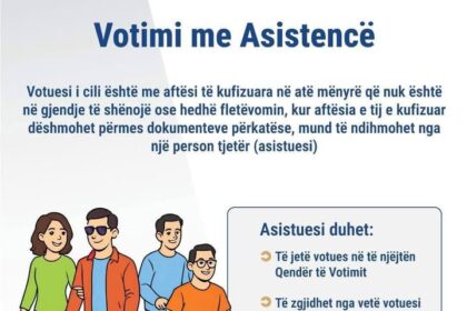 Pomoć glasačima sa posebnim potrebama imaju pravo glasa uz pomoć, prema pravilu CIK-a, n…