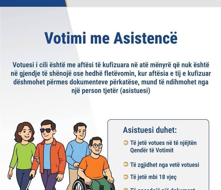 Pomoć glasačima sa posebnim potrebama imaju pravo glasa uz pomoć, prema pravilu CIK-a, n…
