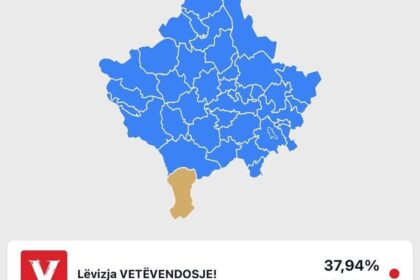 Broj glasova u Dragašu: prvi LVV, a zatim DSK i PDK završili proces brojanja glasova…