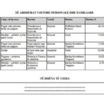 Agjencia Kundër Korrupsionit nis hetimin e pasurisë së Presidentes Vjosa Osmani Prishtinë, 5 janar 2026 – Agjencia Ku…