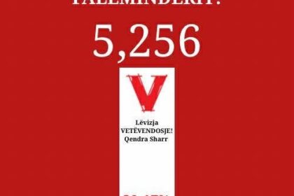 LVVV oznaèava istorijsku pobedu na nivou zemlje i u Sharr Town pokretu ENVED!