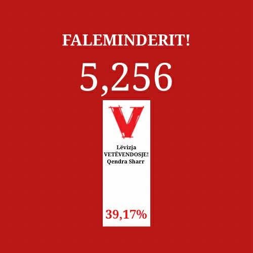 LVVV oznaèava istorijsku pobedu na nivou zemlje i u Sharr Town pokretu ENVED!