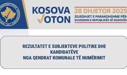 Nastavljamo sa brojem glasačkih listića izvan Kosova 68 od 92 obrađene kutije u Centru za brojanje i rezultate…