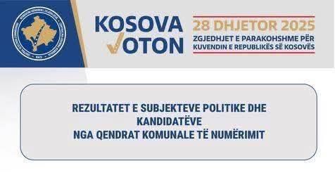 Nastavljamo sa brojem glasačkih listića izvan Kosova 68 od 92 obrađene kutije u Centru za brojanje i rezultate…