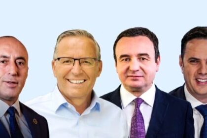 Haradinaj najuticajniji lider stranke, Abdixhiku, sa bar balansom, Centralna izborna komisija ima p…