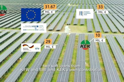 KEK proširuje rok za primenu strateškog projekta — Solar4Kosovo I Fotonaponski — 100MW Korporacija En Park…