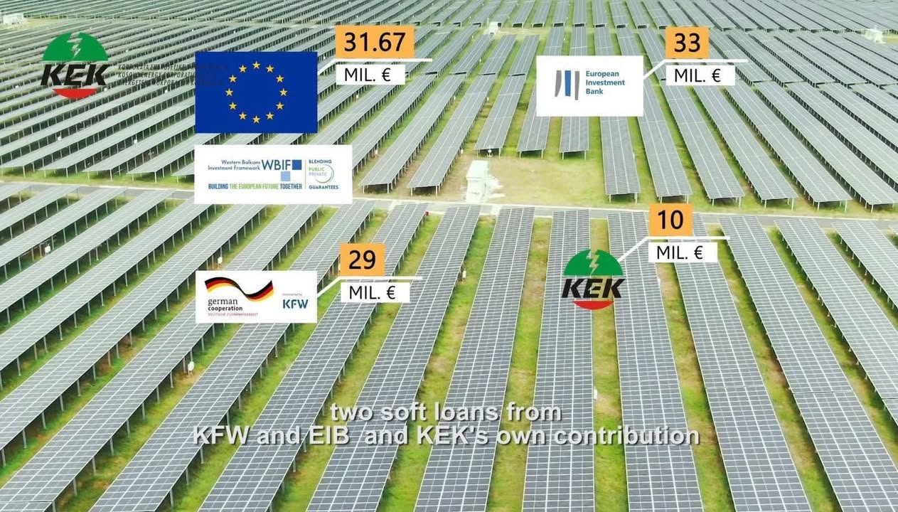 KEK proširuje rok za primenu strateškog projekta — Solar4Kosovo I Fotonaponski — 100MW Korporacija En Park…