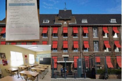 Azdren Šala poziva na ostavku direktora Giumnazija Jevvdeta Dodaiskog političkog aktiviste Azdrena Šale koji je reagovao asp…