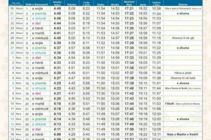 Ramazanski obrok 2026. zvanično se objavljuje kao ramazanski sveti mesečni obrok za 2026. godinu.