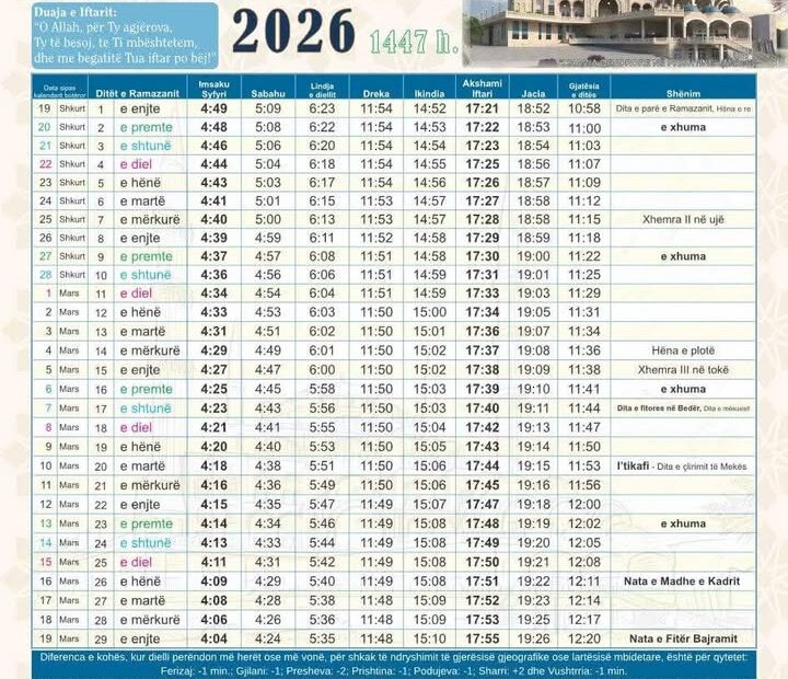 Ramazanski obrok 2026. zvanično se objavljuje kao ramazanski sveti mesečni obrok za 2026. godinu.