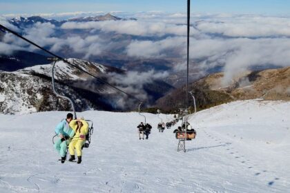 Preko 9 hiljada Albanaca posetilo je Kosovo tokom vikenda, Brezovica i Prevala među najpopularnijim destinacijama Zabava…