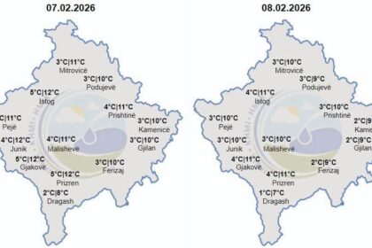 Petak (0708 februar 2026) Subota (07.02.2026) Sa sunčanim intervalima, Mot ih je ubio.