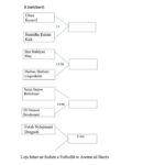 Komuna e Dragashit publikon axhendën e aktiviteteve për 18-vjetorin e Pavarësisë së Kosovës Në kuadër të shënimit të …