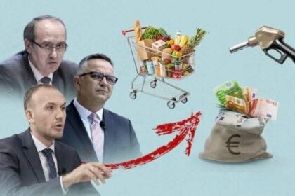 Rritja e çmimit të derivateve alarmon ekonominë, opozita kërkon masa urgjente nga Qeveria