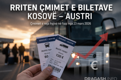 Rriten çmimet e biletave Kosovë – Austri