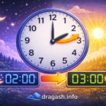 Sonte në mesnatë ndryshon ora në Kosovë