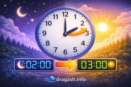 Sonte në mesnatë ndryshon ora në Kosovë